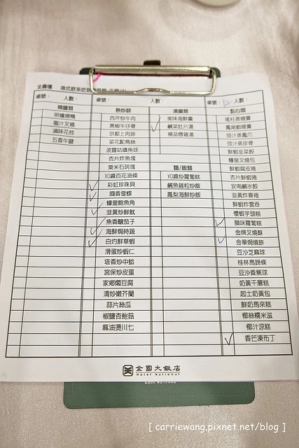 【台中港式飲茶】全國大飯店.全壽樓港式飲茶吃到飽。以吃到飽的飲茶來說算是很有水準,餐點選擇性多,只是價格愈漲愈高 @飛天璇的口袋