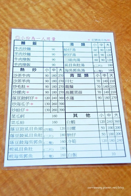 【台中宵夜快炒】螺肉大王。美村路和公益路口的人氣宵夜美食,台式快炒配啤酒正好,台中宵夜的好去處 @飛天璇的口袋