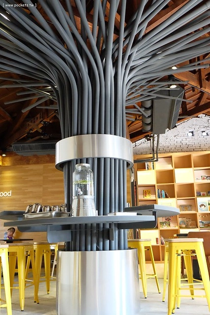 【台中親子餐廳】小樂圓.Oden Good日式親子餐廳。有二樓高的旋轉溜滑梯、室外沙坑、童書繪本、親子廁所,沒有哺乳室也沒有尿布檯 @飛天璇的口袋