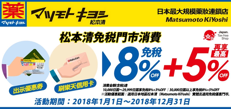 【日本大阪】京都、大阪5天4夜自由行~日本旅遊就辦樂天信用卡,吃喝玩樂都可以享優惠 @飛天璇的口袋