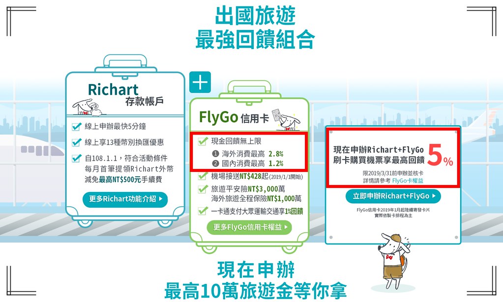 閨蜜旅遊必備打包清單+國外消費必備的第一張卡:台新銀行x Richart x FlyGo卡,海外消費最高2.8%回饋 @飛天璇的口袋