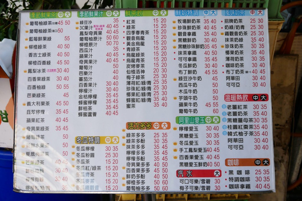 知更鳥巢鮮果茶飲|在地人更推這間葡萄柚綠,整整2/3杯的果肉超滿足 @飛天璇的口袋