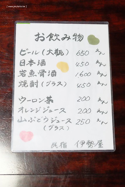 大內宿伊勢屋.みんしゅくいせや:滿滿人情味的可愛民宿,可以品嚐民宿婆婆的好手藝 @飛天璇的口袋