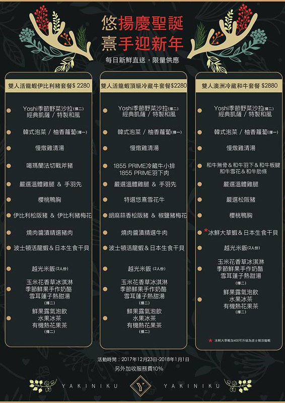 悠熹燒肉:公益路燒肉餐廳新亮點,裡面居然還有一顆大月球,餐點高價位表現不差 @飛天璇的口袋