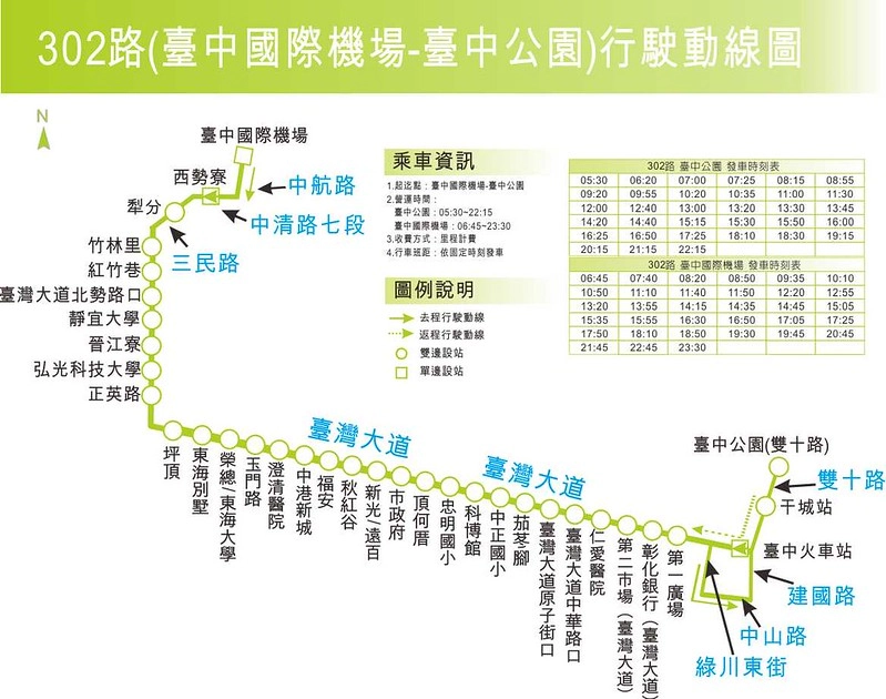 台中三天兩夜行程懶人包:使用中台灣好玩卡暢遊中部七大縣市,交通、美食、樂園、泡湯、住宿…優惠一卡到底 @飛天璇的口袋