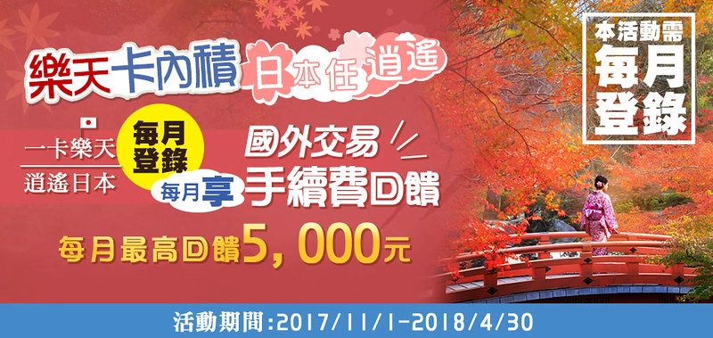 【日本大阪】京都、大阪5天4夜自由行~日本旅遊就辦樂天信用卡,吃喝玩樂都可以享優惠 @飛天璇的口袋