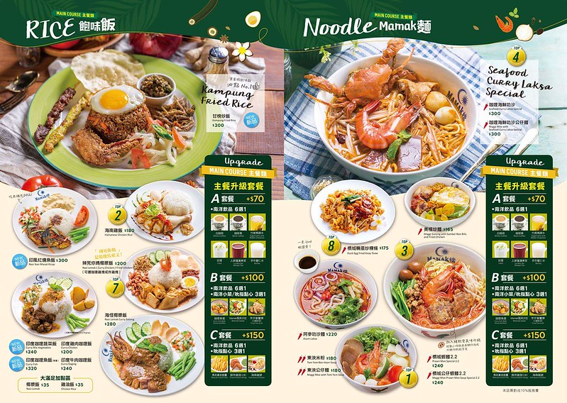 Mamak檔@中科店┃台中西屯:JMall亞洲米其林一條街,正宗馬來西亞料理進駐 @飛天璇的口袋