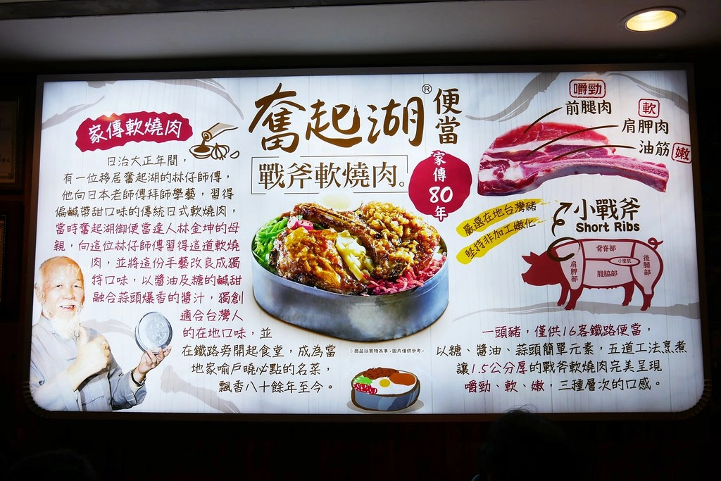 嘉義竹崎|奮起湖戰斧軟燒肉,懷舊便當飄香奮起湖,承傳80年的好味道 @飛天璇的口袋