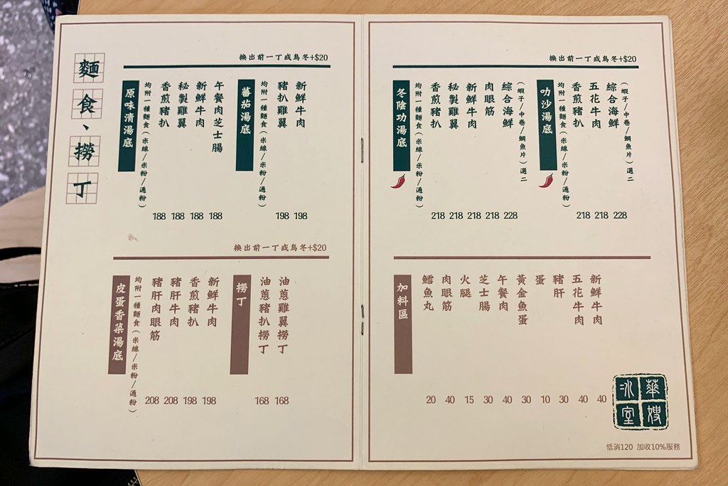 台北華嫂冰室|港星最愛的飲茶餐廳,IG網美熱門打卡名店,正宗香港原汁原味 @飛天璇的口袋