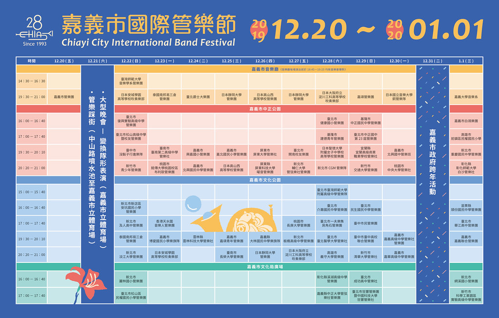 嘉義旅遊景點:充滿藝文氣息的嘉義 x 23.5 OSOI JINSEI森活音樂會 x 嘉義18個旅遊景點 @飛天璇的口袋