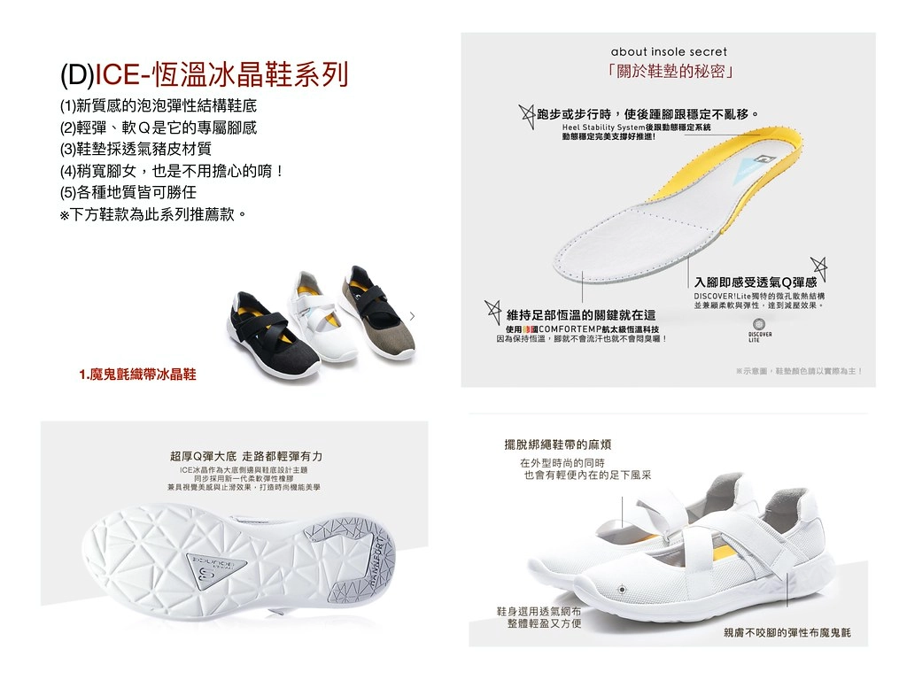 嘉義2天1夜輕旅行:穿著Hannfort鞋去旅行,春暖花開賞花踏青好時節 @飛天璇的口袋