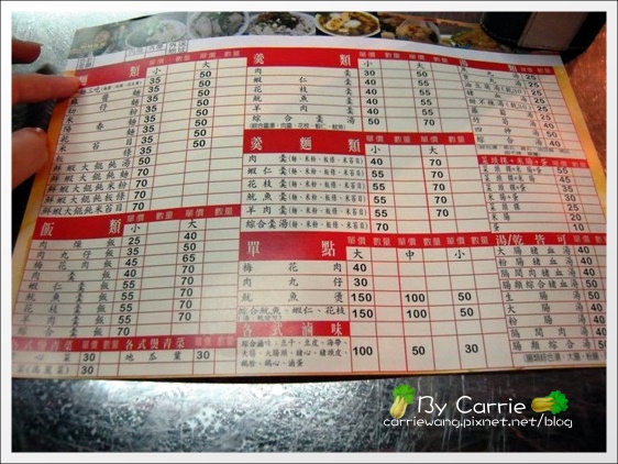 【台中第二市場】必吃小吃美食推薦。嵐肉燥專賣店+立偉麵食+天天饅頭 @飛天璇的口袋 【台中第二市場】必吃小吃美食推薦。嵐肉燥專賣店+立偉麵食+天天饅頭 @飛天璇的口袋