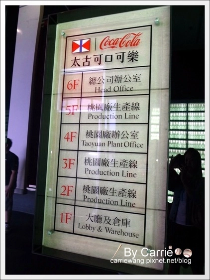 【桃園旅遊景點】為倫敦奧運喝采,「可口可樂世界」推出「奧運之旅」活動 ☆文末有抽獎活動☆(得獎名單已公佈) @飛天璇的口袋 【桃園旅遊景點】為倫敦奧運喝采,「可口可樂世界」推出「奧運之旅」活動 ☆文末有抽獎活動☆(得獎名單已公佈) @飛天璇的口袋