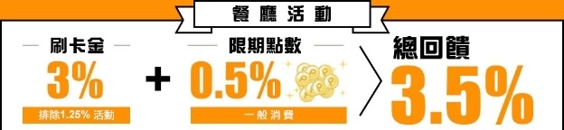 【日本大阪】京都、大阪5天4夜自由行~日本旅遊就辦樂天信用卡,吃喝玩樂都可以享優惠 @飛天璇的口袋 【日本大阪】京都、大阪5天4夜自由行~日本旅遊就辦樂天信用卡,吃喝玩樂都可以享優惠 @飛天璇的口袋