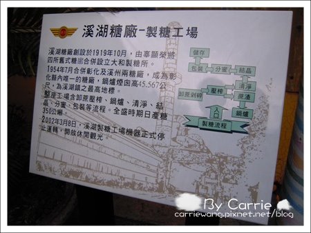 【彰化旅遊】溪湖糖廠v.s蒸汽小火車(五分車)之旅 @飛天璇的口袋 【彰化旅遊】溪湖糖廠v.s蒸汽小火車(五分車)之旅 @飛天璇的口袋