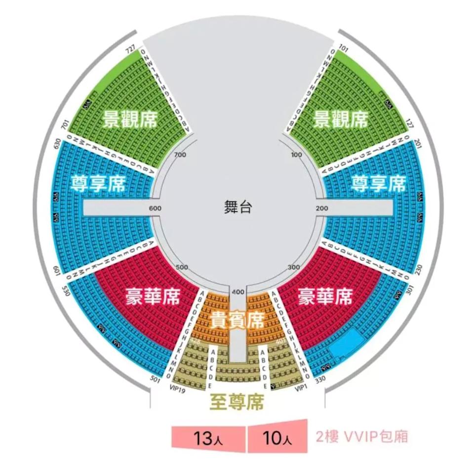 澳門路氹｜2025澳門水舞間．一生必看的水上匯演，門票、時間、交通整理 @飛天璇的口袋