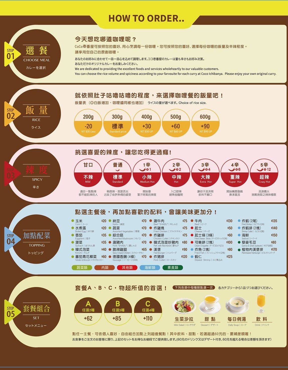 台中北區|CoCo壹番屋咖哩 中友百貨B3.日本來開的咖哩專賣店,兒童餐CP值高還送扭蛋 @飛天璇的口袋 台中北區|CoCo壹番屋咖哩 中友百貨B3.日本來開的咖哩專賣店,兒童餐CP值高還送扭蛋 @飛天璇的口袋