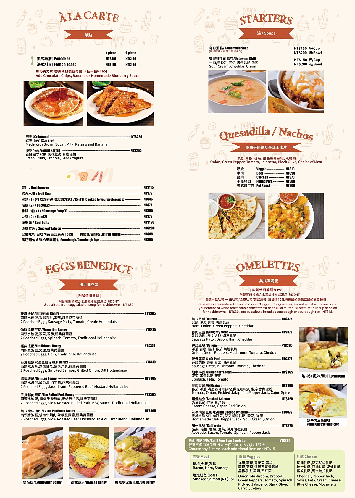 台中西區｜雙城美式餐廳 The Uptowner．外國人開的美式餐廳，台中道地美式早午餐 @飛天璇的口袋