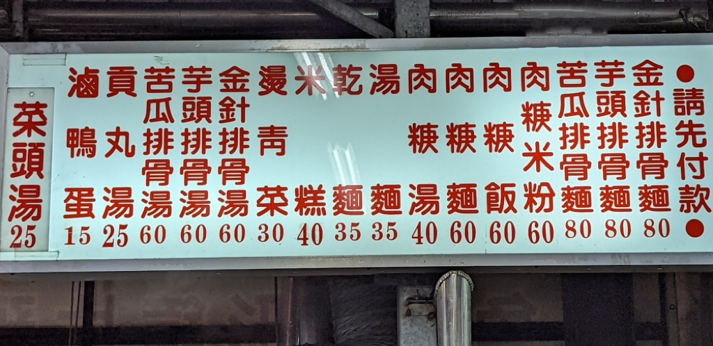 台中南區｜味泉米糕店．忠孝夜市鳥蛋米糕店，用餐時間大排長龍 @飛天璇的口袋