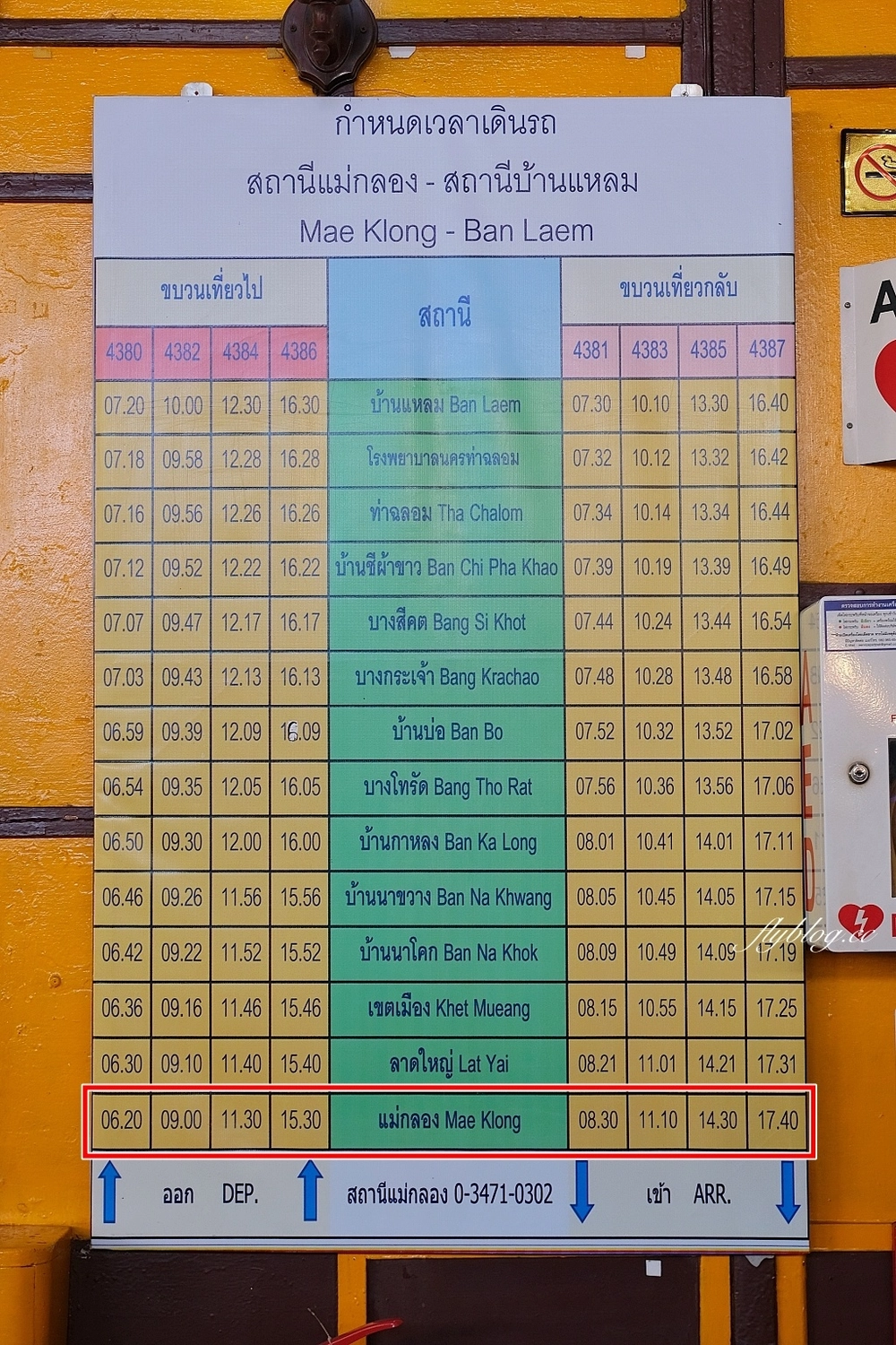 泰國曼谷｜美功鐵道市場 Maeklong．曼谷近郊一日遊必訪景點，火車經過攤販特殊求生之道 @飛天璇的口袋