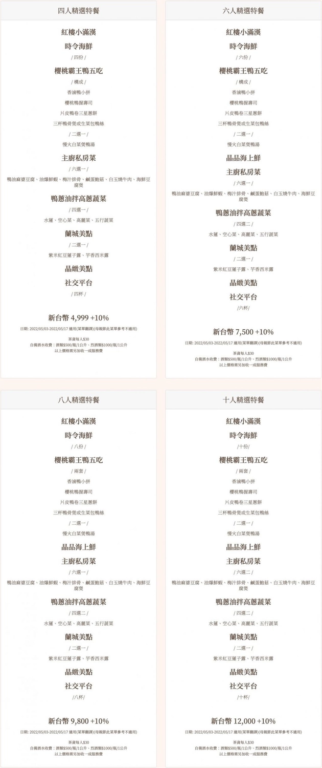 宜蘭礁溪｜蘭城晶英紅樓烤鴨，榮獲台灣十大烤鴨第一名，櫻桃霸王鴨一鴨五吃皮酥肉嫩 @飛天璇的口袋