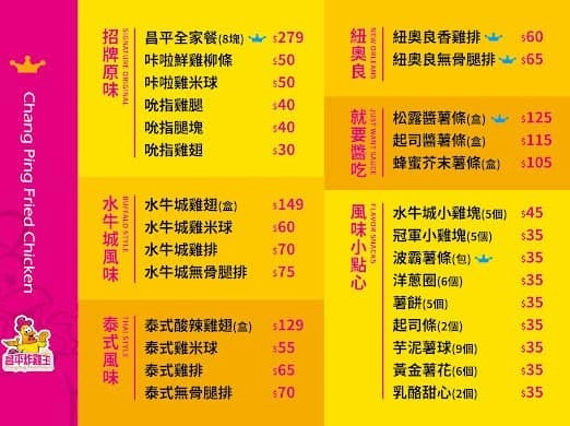 昌平炸雞王｜網友票選第一名的炸雞，現點現炸每天大排長龍 @飛天璇的口袋