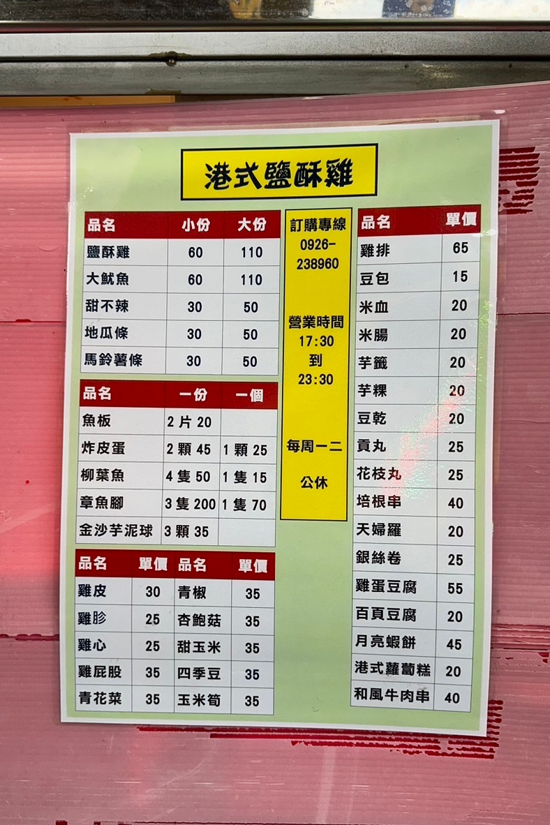 台中北屯｜港式鹹酥雞．特殊醬料香氣十足不膩口，還有隱藏版的和風炸皮蛋 @飛天璇的口袋