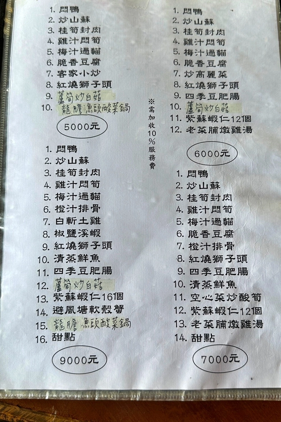 台中石岡｜仙塘跡餐廳，為了燜鴨專程來朝聖，非常隱密生意卻超好的景觀餐廳 @飛天璇的口袋