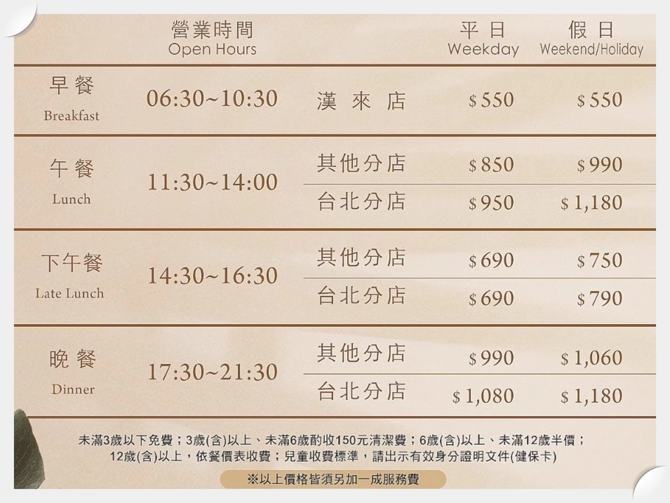 台中西區|台中漢來海港餐廳,超過100種菜色,台中百匯吃到飽 @飛天璇的口袋 台中西區|台中漢來海港餐廳,超過100種菜色,台中百匯吃到飽 @飛天璇的口袋