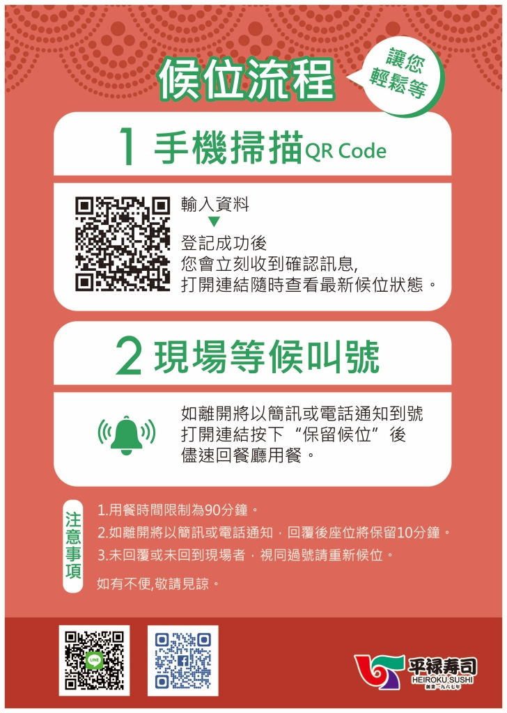 平祿壽司｜東日本歷史最悠久的連鎖壽司店，$40元起餐點選擇性多 @飛天璇的口袋