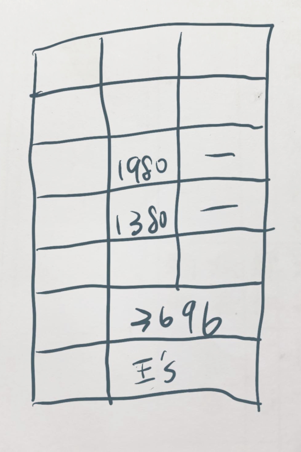 台中北屯｜徐會所：預約式無菜單法式料理，慶祝生日情人節紀念日的好地方 @飛天璇的口袋