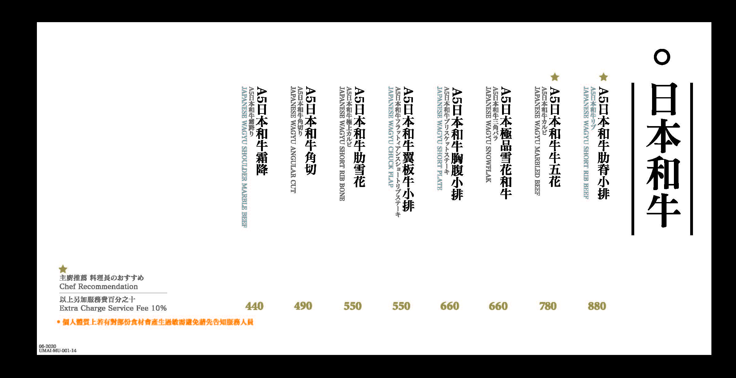 2022屋馬燒肉｜屋馬菜單，台中屋馬燒肉各分店訂位資訊和2022最新菜單 @飛天璇的口袋