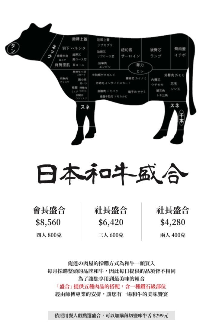 俺達の肉屋 |台中米其林一星燒肉,正宗日本關西風的燒肉店 @飛天璇的口袋 俺達の肉屋 |台中米其林一星燒肉,正宗日本關西風的燒肉店 @飛天璇的口袋