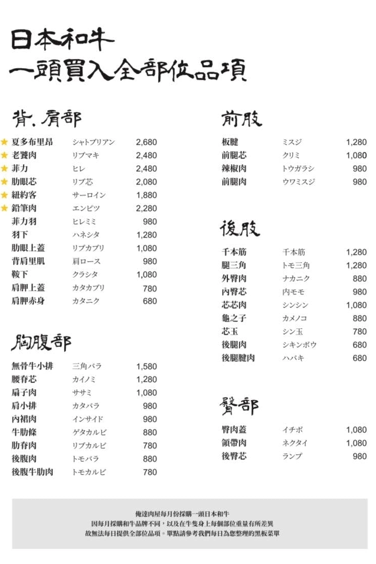 俺達の肉屋 ｜台中米其林一星燒肉，正宗日本關西風的燒肉店 @飛天璇的口袋