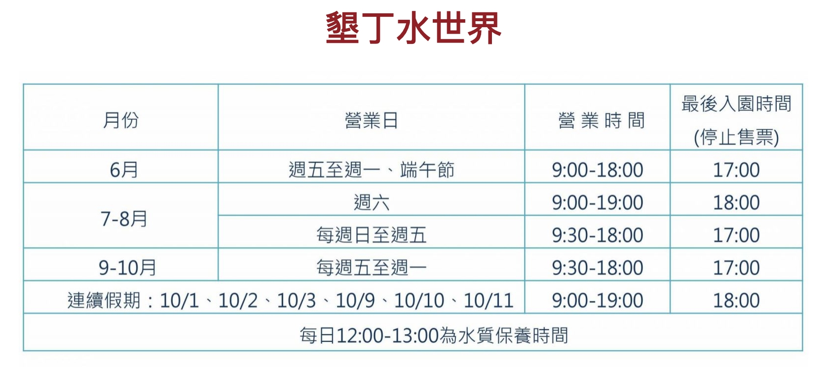 屏東恆春｜墾丁福華渡假飯店．專屬密道直通小灣沙灘，小孩最愛的水世界 @飛天璇的口袋