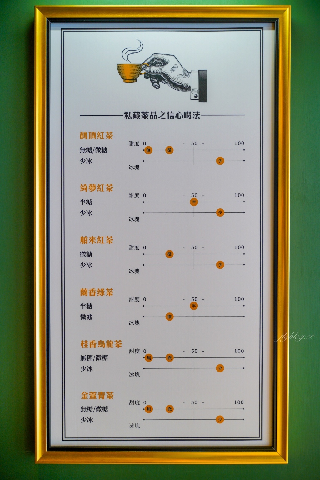 【台中西區】 鶴茶樓：勤美文青復古風手搖店，楊枝甘露x草莓甘露~沒喝到！XD @飛天璇的口袋