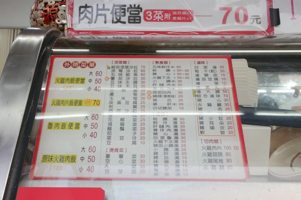 嘉義東區｜民主火雞肉飯｜嘉義市火雞肉飯節特優獎，附有專屬停車場還有冷氣 @飛天璇的口袋