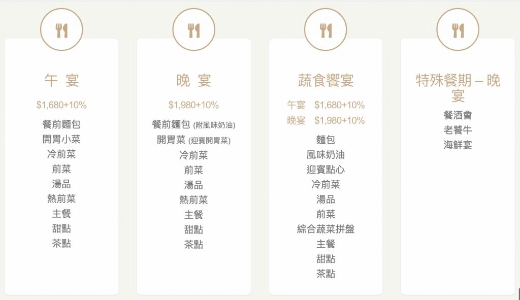 【台中西區】中山招待所：2021台中米其林餐盤推薦，充滿上海風情的私人招待所 @飛天璇的口袋