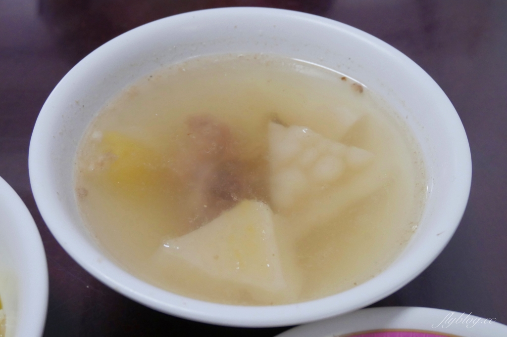 嘉義東區|桃城三禾火雞肉飯.Google評價4.4顆星,運將大哥推薦的火雞肉飯 @飛天璇的口袋 嘉義東區|桃城三禾火雞肉飯.Google評價4.4顆星,運將大哥推薦的火雞肉飯 @飛天璇的口袋