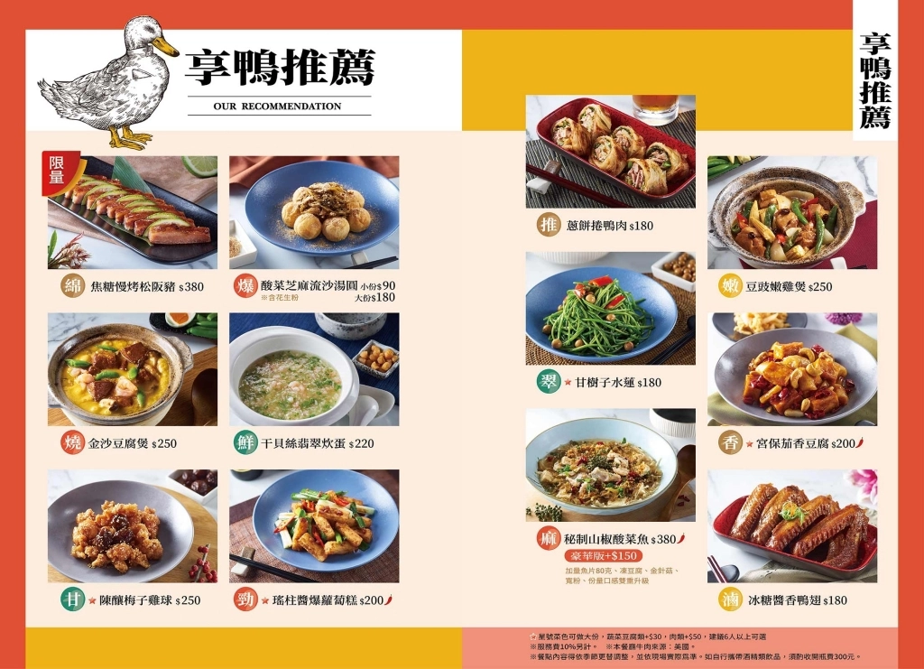 台中南屯｜享鴨 台中公益店．王品烤鴨新品牌，雙人套餐$1180元 @飛天璇的口袋