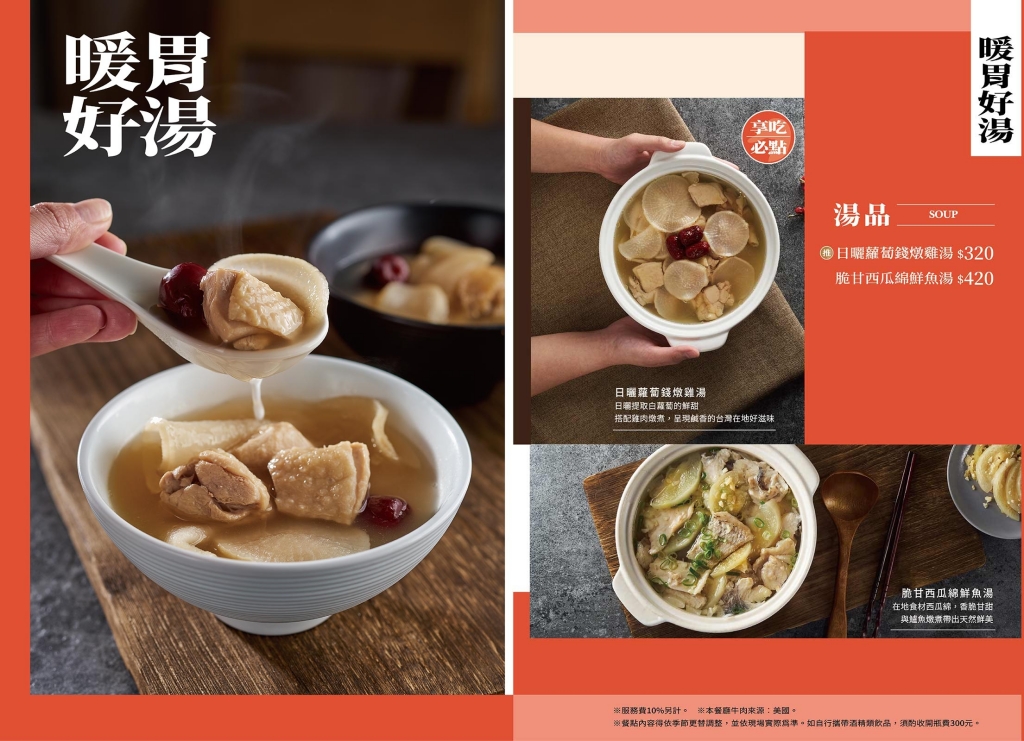 台中南屯｜享鴨 台中公益店．王品烤鴨新品牌，雙人套餐$1180元 @飛天璇的口袋