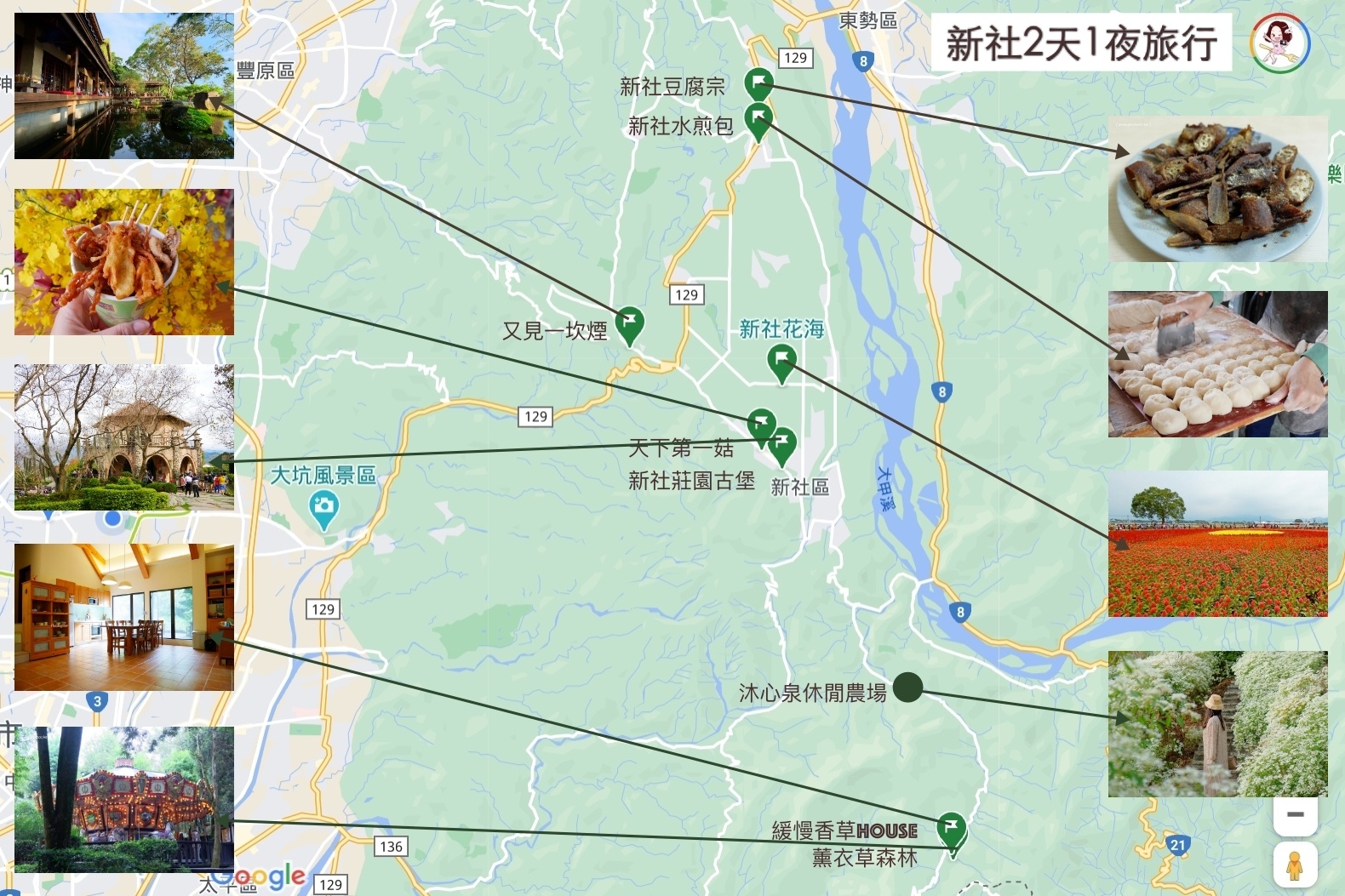 台中新社｜新社花海一日遊．漫遊台中後花園，美食景點住宿 @飛天璇的口袋