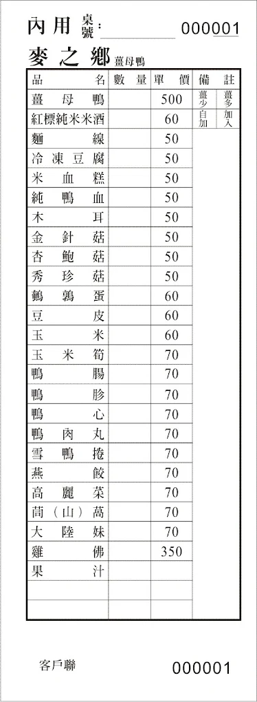 台中龍井｜麥之鄉薑母鴨．東海超人氣薑母鴨店，湯頭溫潤清甜順口 @飛天璇的口袋