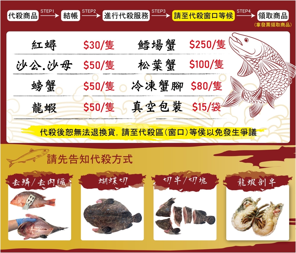 【台中北屯】阿布潘年菜~ 2021台中年菜推薦:新鮮漁貨x年菜新上市!年夜飯輕鬆做,在家團圓最安心 @飛天璇的口袋 【台中北屯】阿布潘年菜~ 2021台中年菜推薦:新鮮漁貨x年菜新上市!年夜飯輕鬆做,在家團圓最安心 @飛天璇的口袋