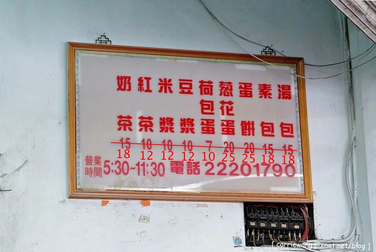 台中東區｜天津苟不理湯包．人氣超旺的信義街湯包，湯包一口咬下還會噴汁 @飛天璇的口袋