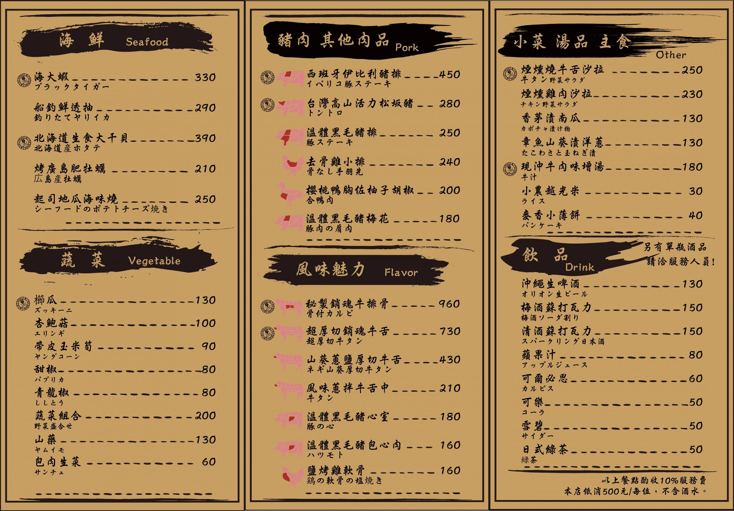 台中西屯｜大股熟成燒肉專門．全台首創清酒投幣機的燒肉店，專人桌邊代烤的奢華享受 @飛天璇的口袋