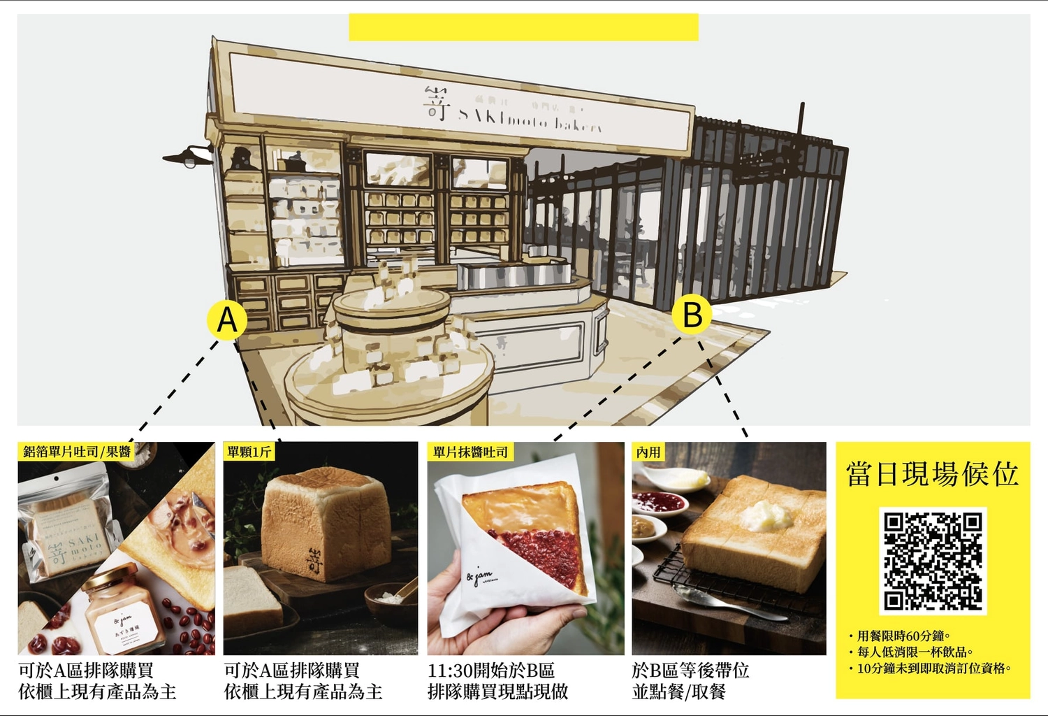 台北信義｜嵜本高級生吐司專門店 SAKImoto Bakery．日本第一生吐司品牌信義門市，內用開放網路預約 @飛天璇的口袋