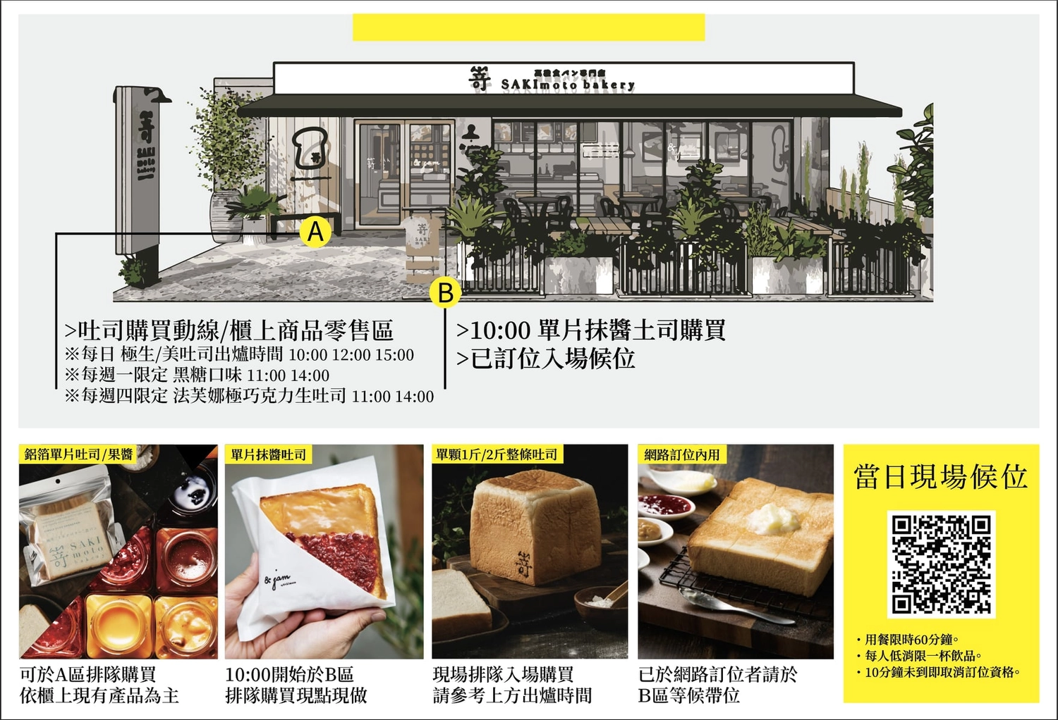 台北信義｜嵜本高級生吐司專門店 SAKImoto Bakery．日本第一生吐司品牌信義門市，內用開放網路預約 @飛天璇的口袋