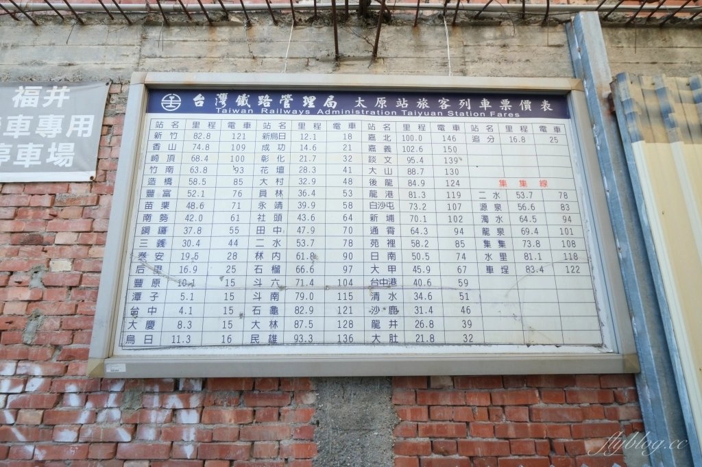 福井鐵道文物館｜以鐵路為主的便當店，好多懷舊收藏很好拍 @飛天璇的口袋