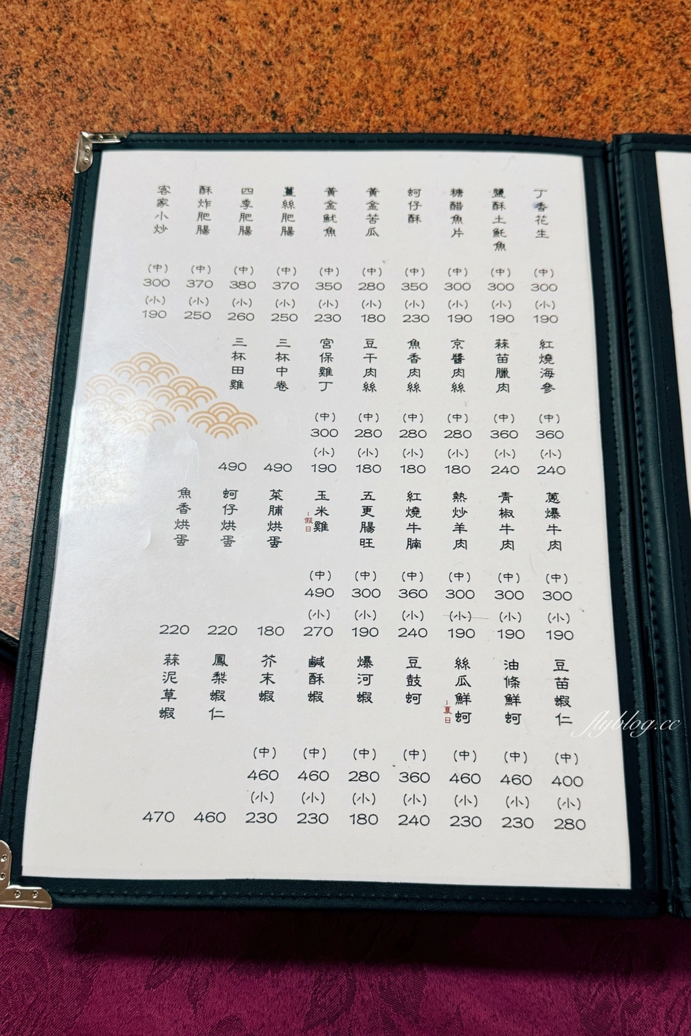 台中南屯｜黎明福利餐廳．體驗在地下室用餐的感覺，黎明新村40年眷村家常菜 @飛天璇的口袋